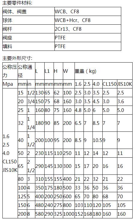 Q944F Q945F綯ͨ-2.png